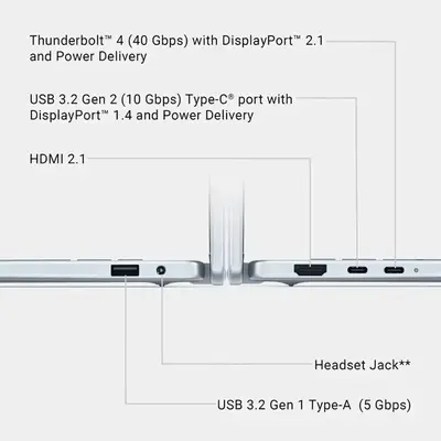 Dell Laptop Image