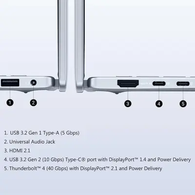 Dell 14 Plus Laptop Image