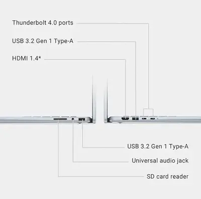 Dell Inspiron 16 Image