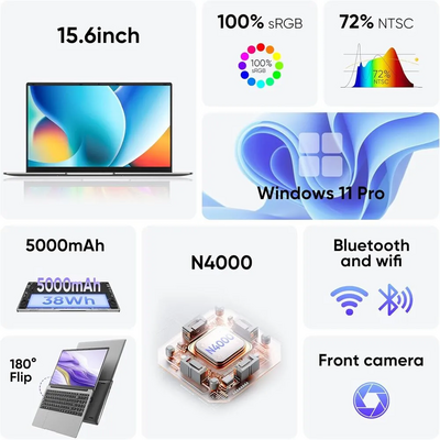 EYY N4000 Image