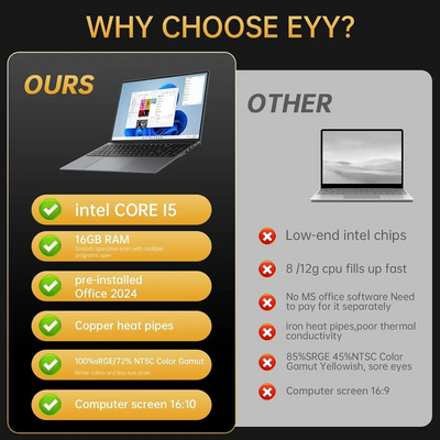 EYY 16" laptop Image
