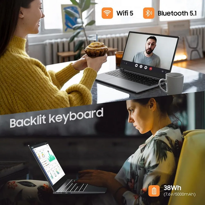 EYY Yoga 3200U Image