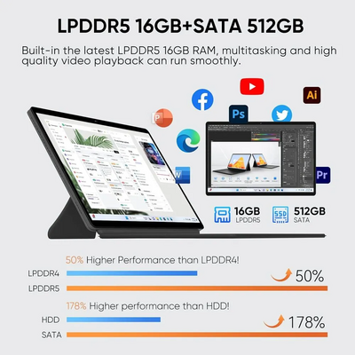 EYY N100 Laptop Image