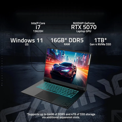 GIGABYTE GAMING A16 CWHI3US864SH Image