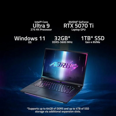 GIGABYTE AORUS MASTER 16 BXHC4USE64SH Image