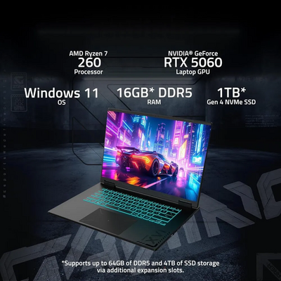 GIGABYTE GAMING A16 3VHK3US894SH Image
