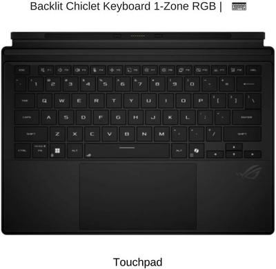 HIDevolution ROG Flow Z13 GZ302EA-XS99 Image