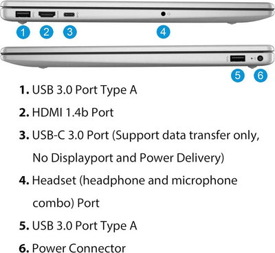 HP 15-DY5033DX Image