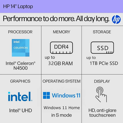 HP Laptop Image