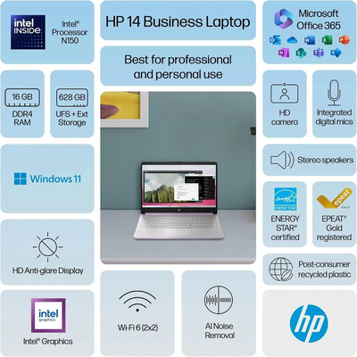 HP 2025 Flagship 14 Laptop Image