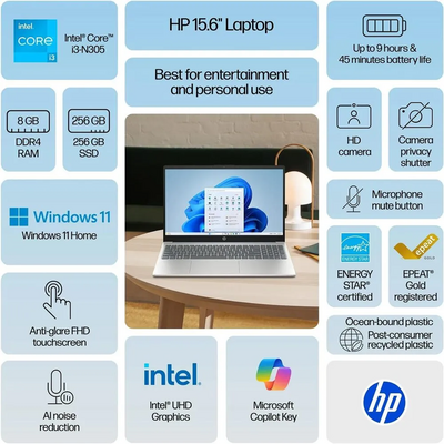 HP Pavilion Image