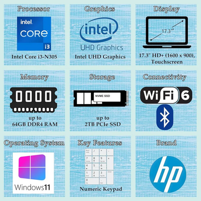 HP Laptop Image