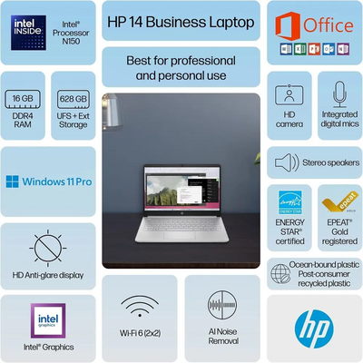 HP 2025 Premium 14 Laptop Image