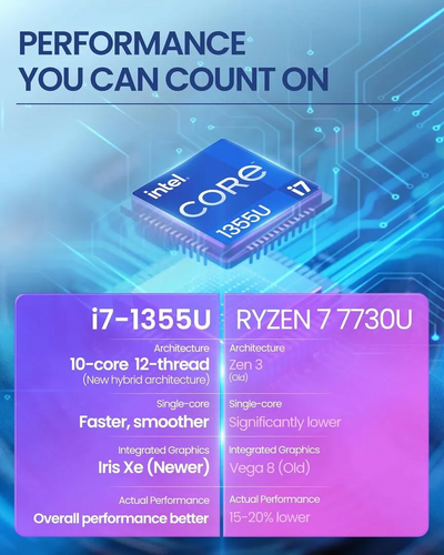 HP 250 G10 Image