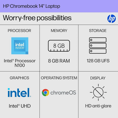 HP Chromebook 14 inch 14a-nf0099nr Image