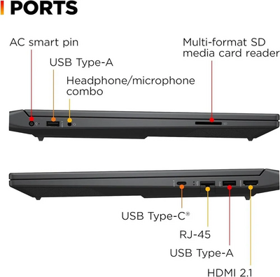 HP Victus Image