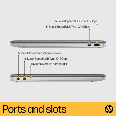 HP Chromebook 15 Image