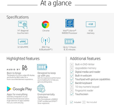 HP Chromebook Image
