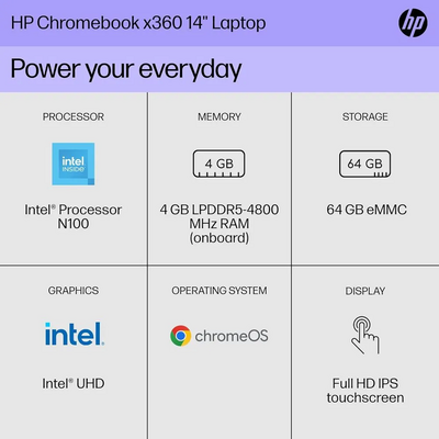 HP Chromebook x360 14b-cd0000nr Image