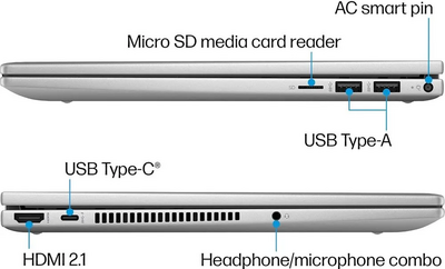 HP Envy Image