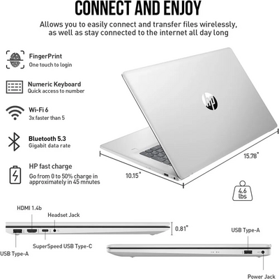 HP 17 Image