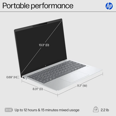 HP OmniBook 7 AeroNGAI 13-bg1000nr Image
