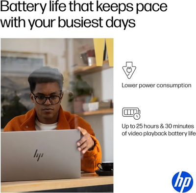 HP OmniBook 7 NGAI 17-dc0000nr Image