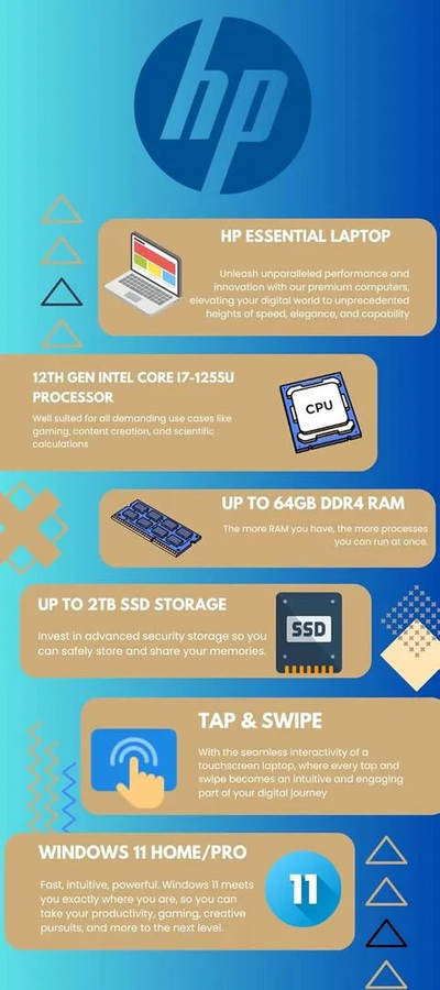 HP 17t Image