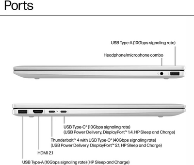 HP Envy x360 Image