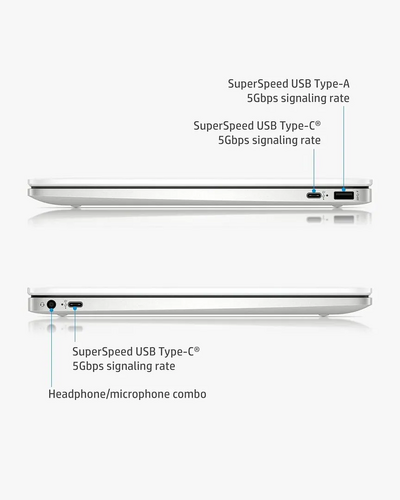 HP Chromebook 14a Image