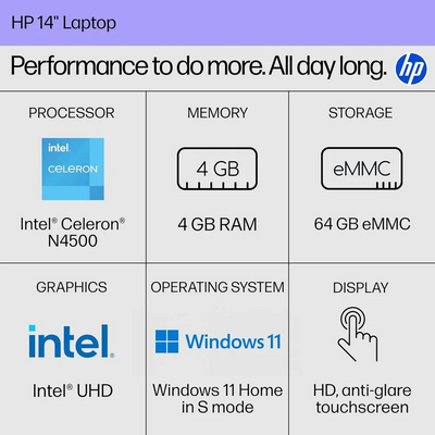 HP Laptop 14-dq3550nr Image