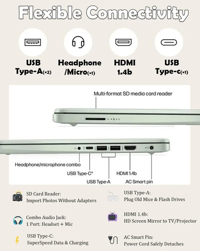 HP 14 Inch Laptop Image