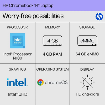 HP Chromebook 14 inch 14a-nf0019nr Image