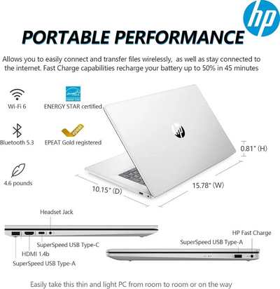 HP Essential 17 Image