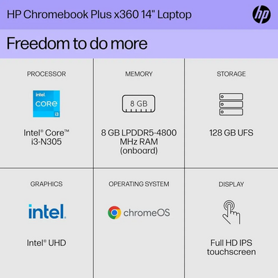 HP Chromebook x360 14b-cd0010nr Image