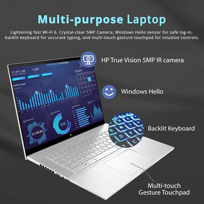 HP OmniBook Image