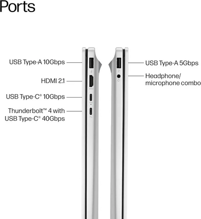 HP OmniBook Image