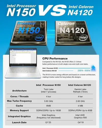 HP 14 Inch Laptop Image