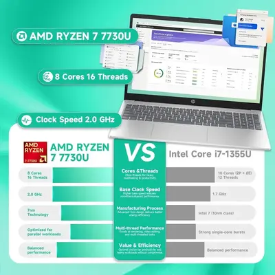 HP 15.6 Touchscreen laptop Image