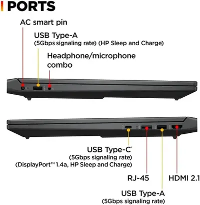 HP Victus Image
