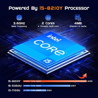 HYPERSTRIX HS UL160-TY 16 512 Image