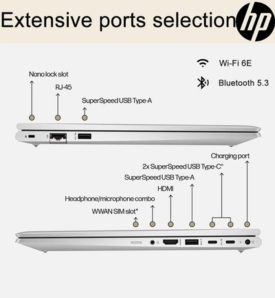 Ist computers HP Porbook 450 G10 Image