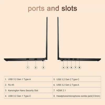 Ist computers ThinkPad E14 Gen 6 Image