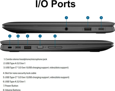 Ist computers HP Chromebook Pro X360 Fortis 11 Image