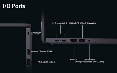 Ist computers ThinkPad T14 G5 Image