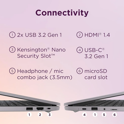 Ist computers IdeaPad 3i Chromebook Image