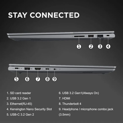 Ist computers ThinkBook 16 Gen 6 Image