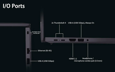 Ist computers ThinkPad T16 Image