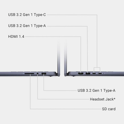 Ist computers Dell 7445 Image
