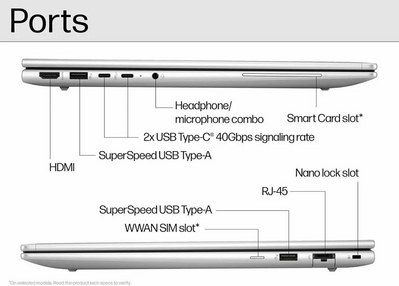 Ist computers EliteBook 665 G11 Image